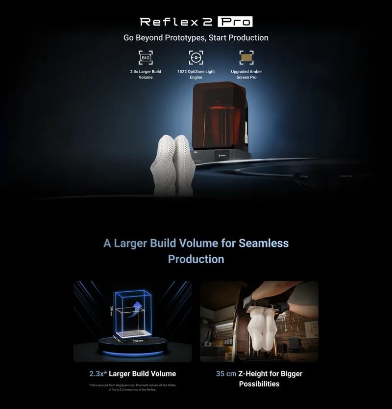 HeyGears UltraCraft Reflex 2 Pro
