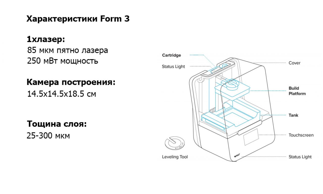 Характеристики